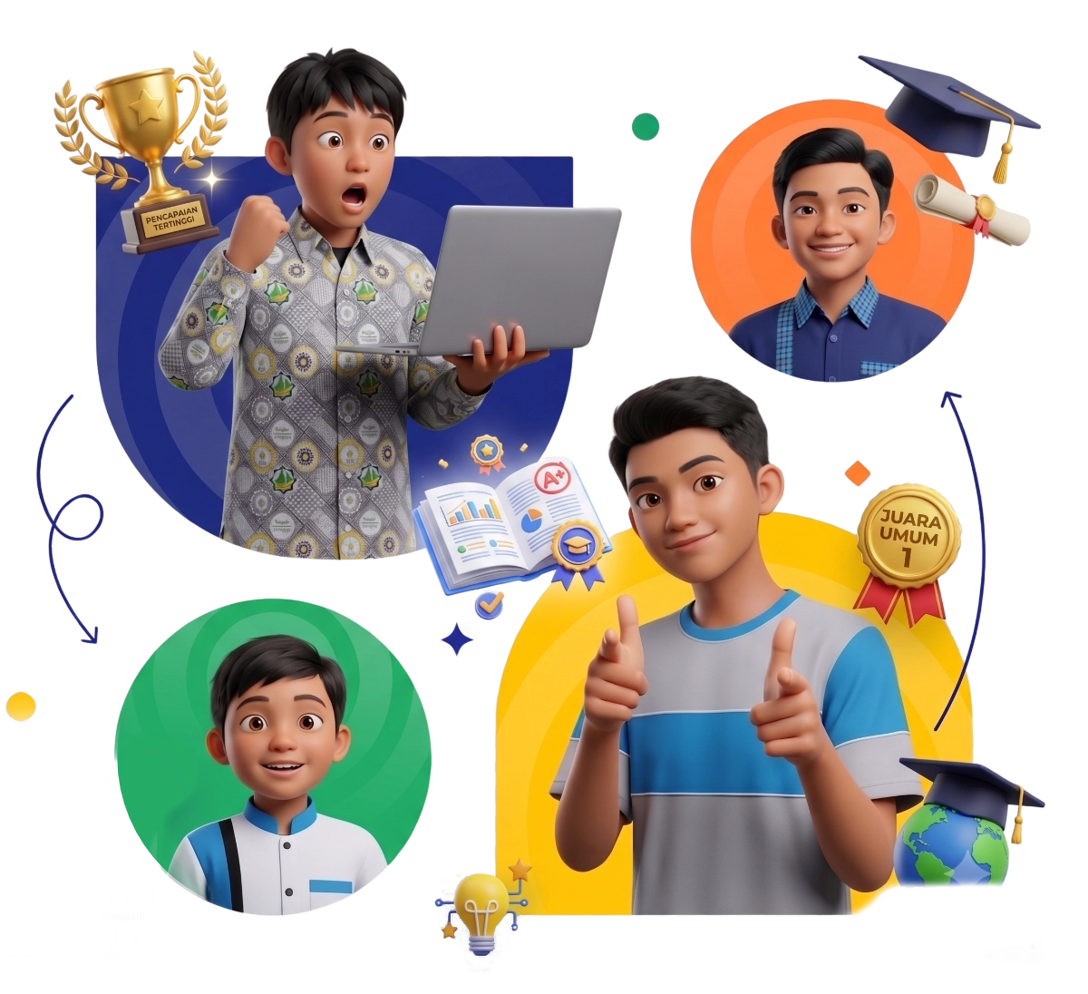 Ilustrasi Prestasi Siswa SIT Ar-Rahmah